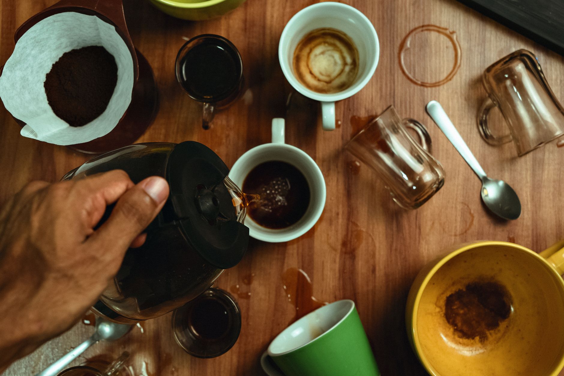coffee routine